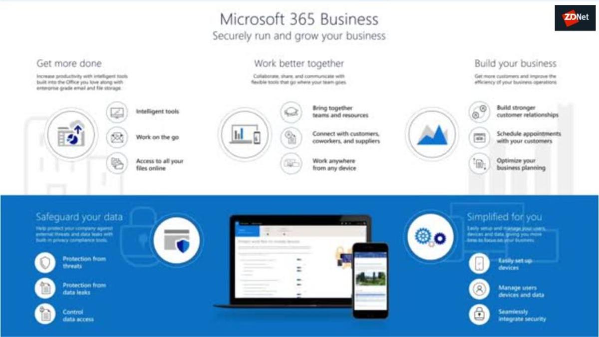 newest version of office 365 for mac